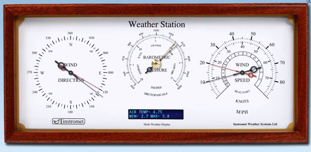 A virtual image showing the display in action.