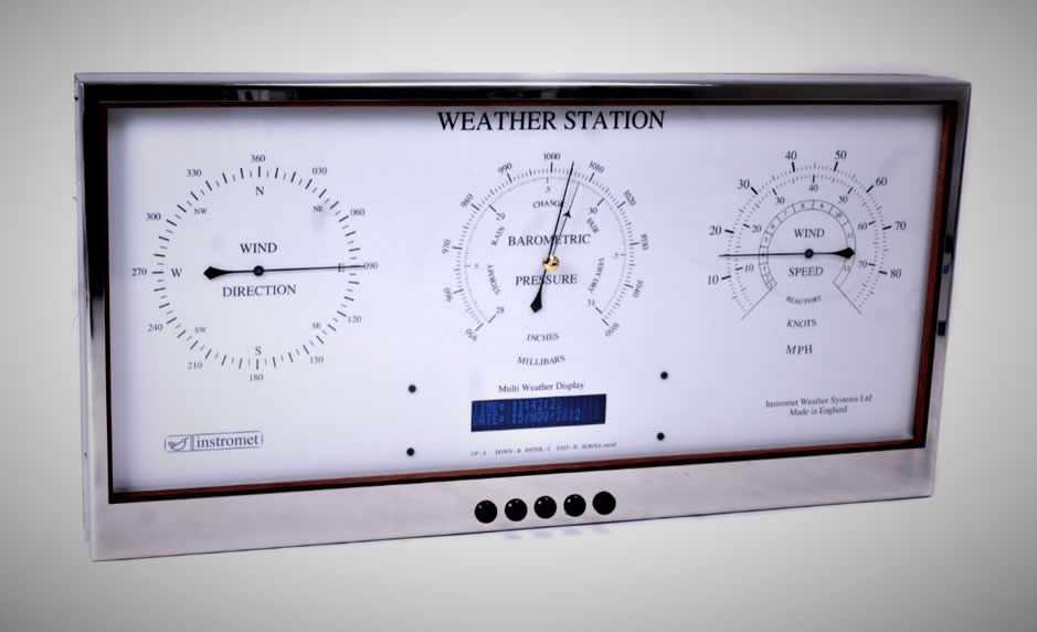Our top of the range weather station.