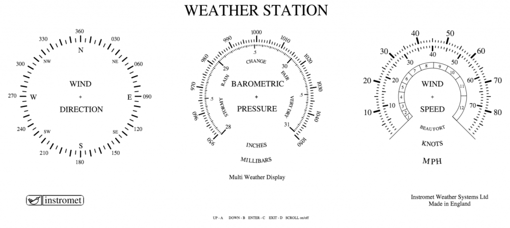 Wind direction, barometer & wind speed screen.