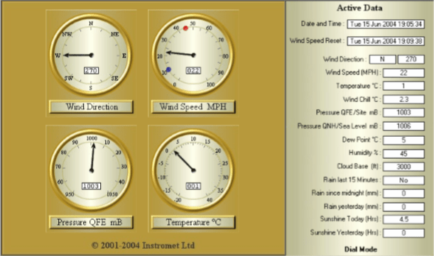 Met4Net data logger weather software control panel screen.