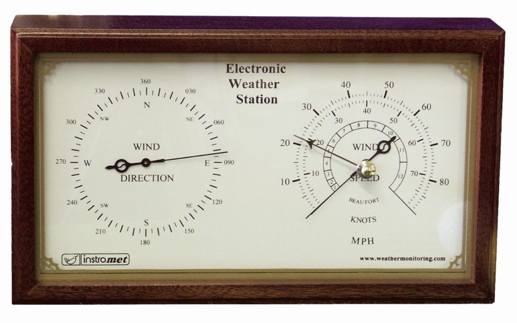 The Instromet Climatica weather station system